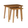 Classic Furniture Crete - Nest Of Tables