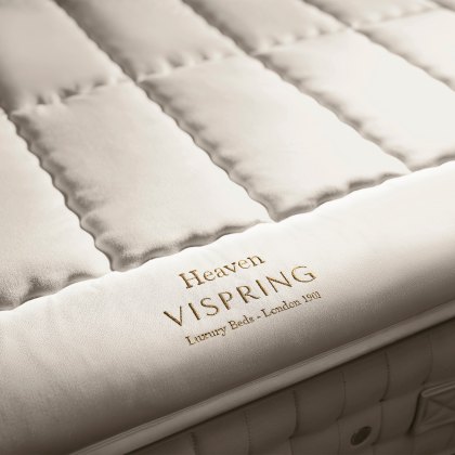 Mattress Toppers