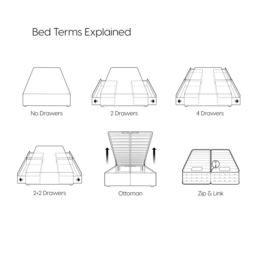 Relyon Ullswater 2900 Mattress and Divan Base Set • Roomes Furniture
