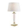 Laura Ashley Laura Ashley - Carson Large Table Lamp Antique Brass Crystal Base Only