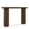 Unity - Console Table